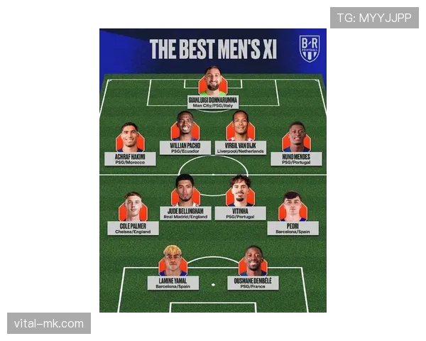 全球足球劲旅排行榜揭晓：本年度哪些球队表现优异、值得关注