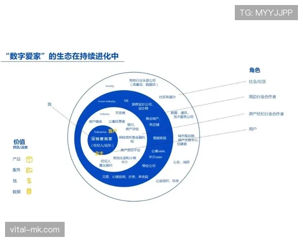 加维与巴尔韦德:覆盖能力与推进方式对比分析 加维与巴尔韦德:覆盖能力与推进方式对比分析