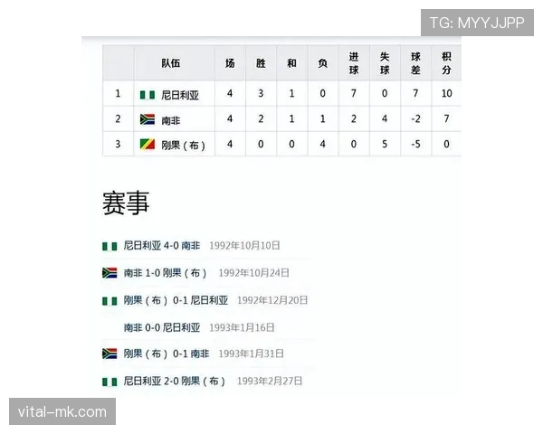 2026世界杯三支东道主如何分配种子席位