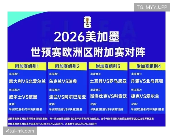 2026世界杯土耳其队赛程分析 小组出线形势与关键战前瞻